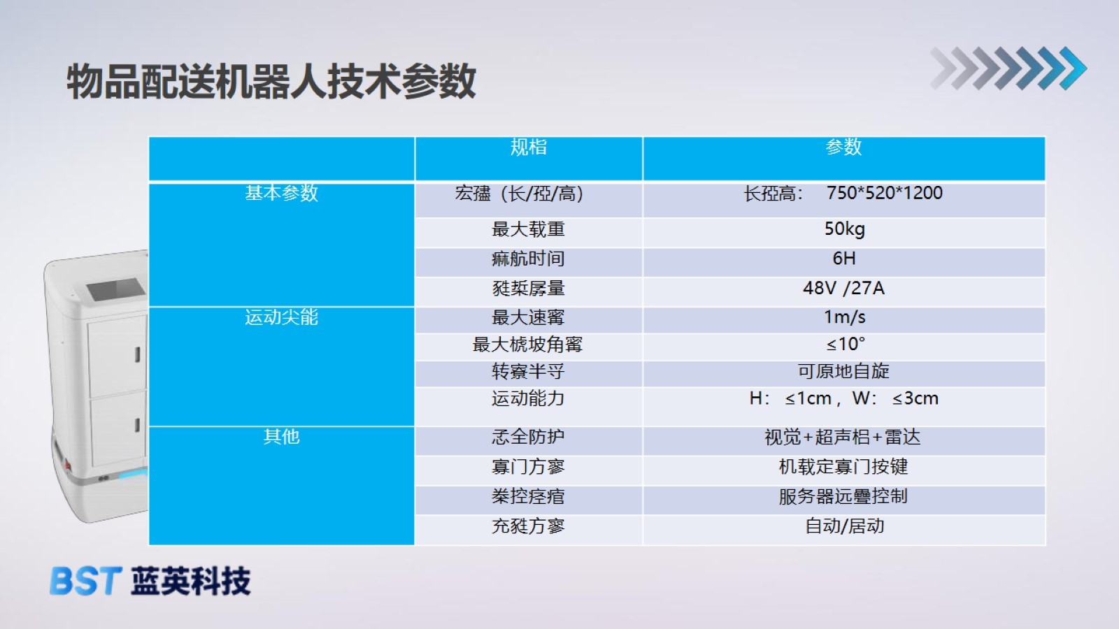 物品配送机器人(2).jpg